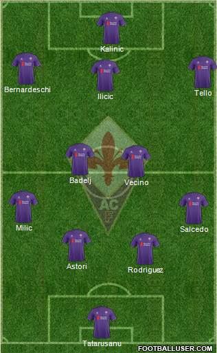 Fiorentina Formation 2016