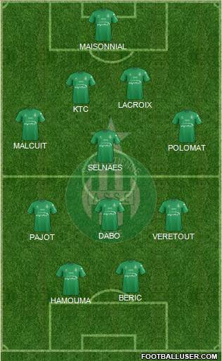 A.S. Saint-Etienne Formation 2016