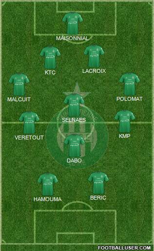A.S. Saint-Etienne Formation 2016