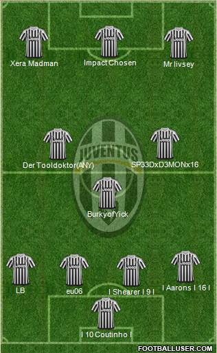 Juventus 4-2-2-2 football formation