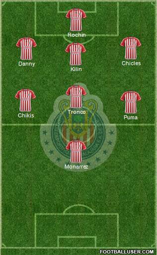 Club Guadalajara Formation 2016