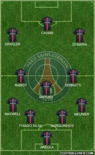 Paris Saint-Germain Formation 2016