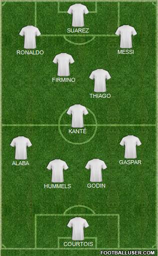 Dream Team Formation 2016