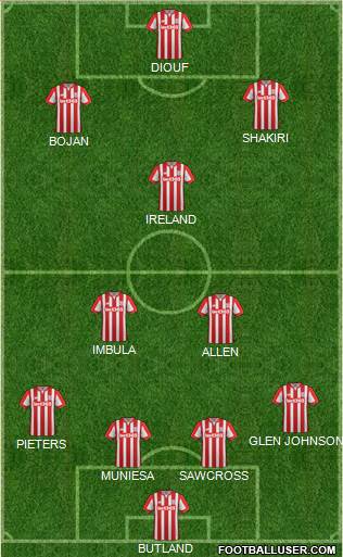 Stoke City Formation 2016