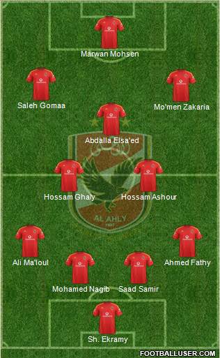 Al-Ahly Sporting Club Formation 2016