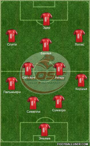 LOSC Lille Métropole Formation 2016