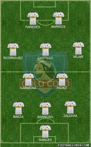 CSD Colo Colo Formation 2016