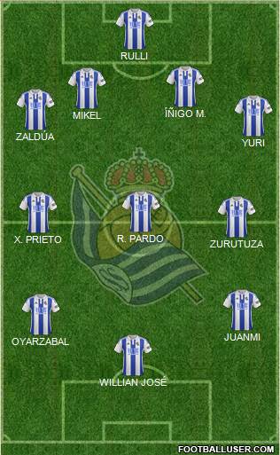 Real Sociedad S.A.D. Formation 2016