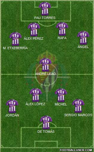 R. Valladolid C.F., S.A.D. Formation 2016