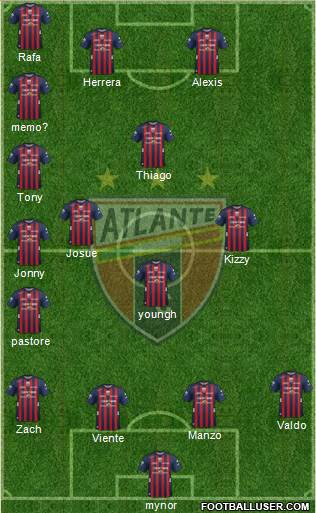 Club de Fútbol Atlante Formation 2016