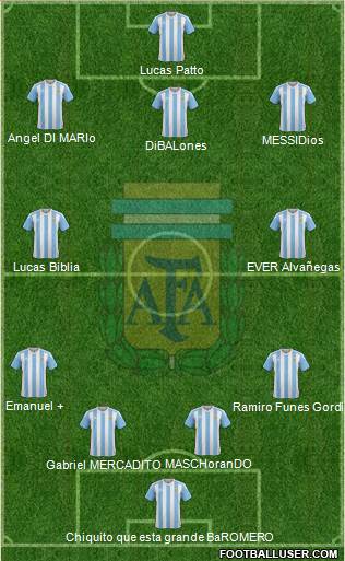 Argentina Formation 2016