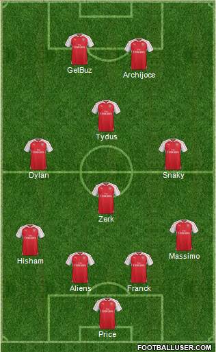 Arsenal Formation 2016