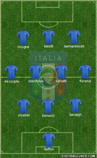 Italy Formation 2016
