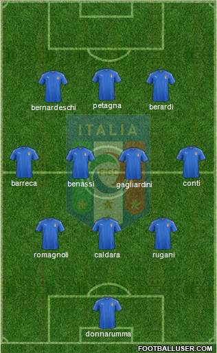 Italy Formation 2016