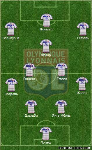 Olympique Lyonnais Formation 2016