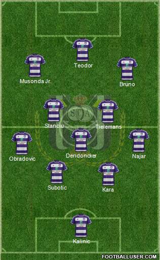 RSC Anderlecht Formation 2016
