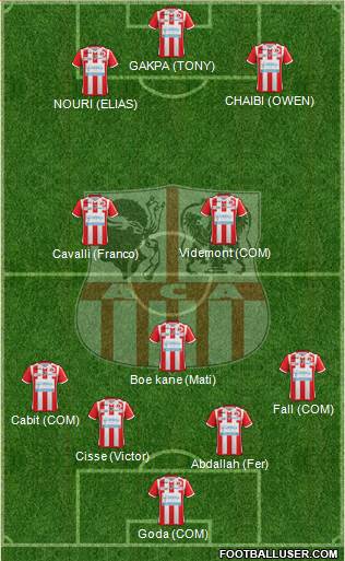 Athletic Club Ajaccien Football football formation