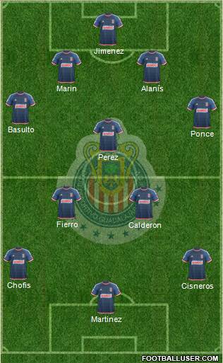 Club Guadalajara Formation 2016