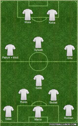 KF Ulpiana 4-3-1-2 football formation