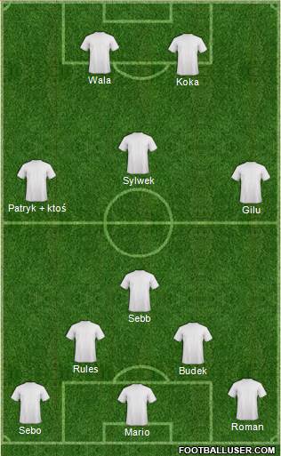 KF Ulpiana football formation