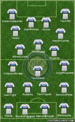 F.C. Internazionale Formation 2016