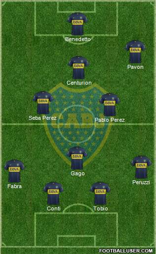 Boca Juniors Formation 2016