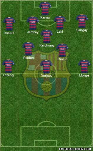 F.C. Barcelona Formation 2016