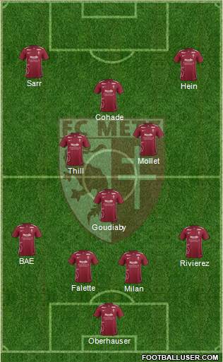 Football Club de Metz Formation 2016
