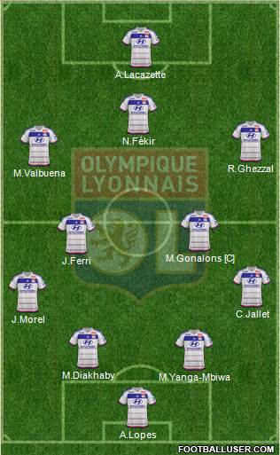 Olympique Lyonnais Formation 2016