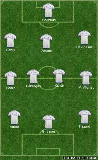 Chelsea Formation 2016