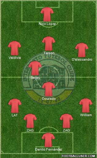 Interporto FC Formation 2016