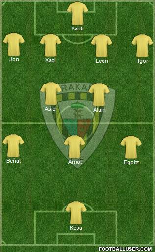 Barakaldo C.F. Formation 2016
