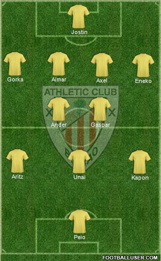 Athletic Club Formation 2016