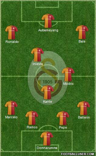 Galatasaray SK Formation 2016