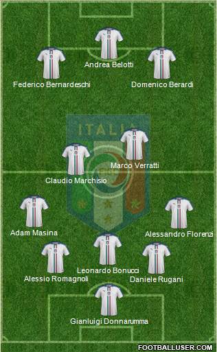 Italy Formation 2016