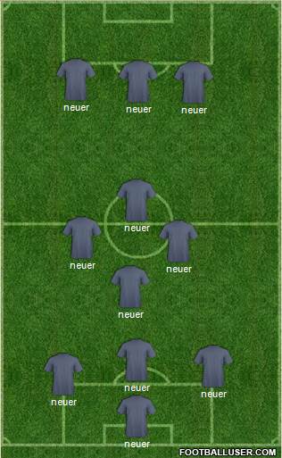 Dream Team Formation 2016