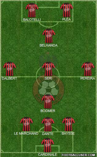OGC Nice Côte d'Azur Formation 2016