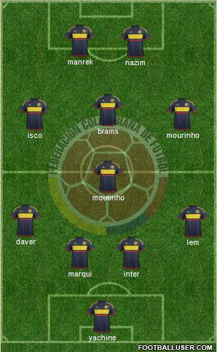 Colombia Formation 2016