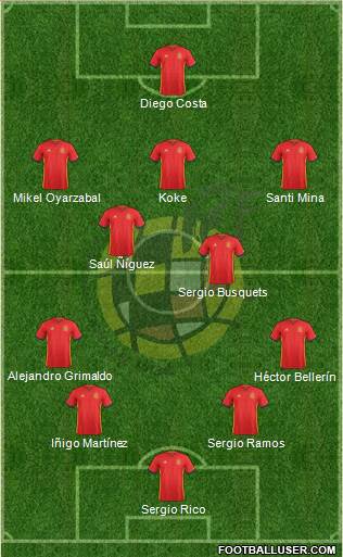 Spain Formation 2016