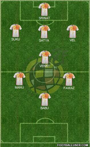 Spain Formation 2016