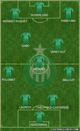 A.S. Saint-Etienne Formation 2016