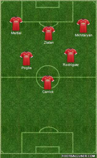 Manchester United Formation 2016