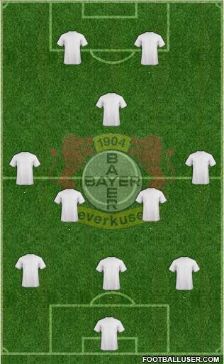 Bayer 04 Leverkusen Formation 2016