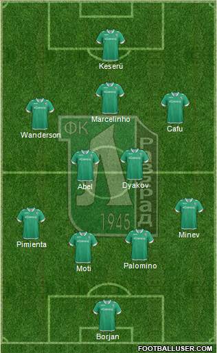 Ludogorets 1947 (Razgrad) Formation 2016