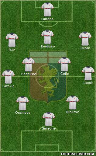 Genoa Formation 2016