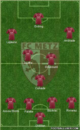 Football Club de Metz Formation 2016