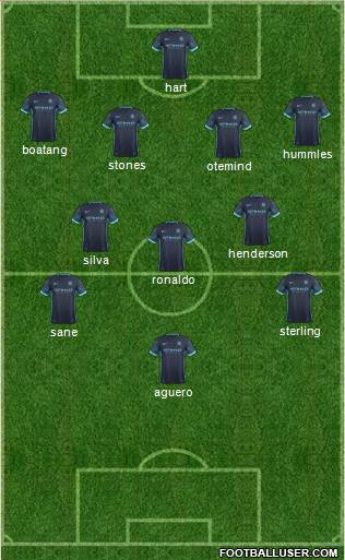 Manchester City Formation 2016