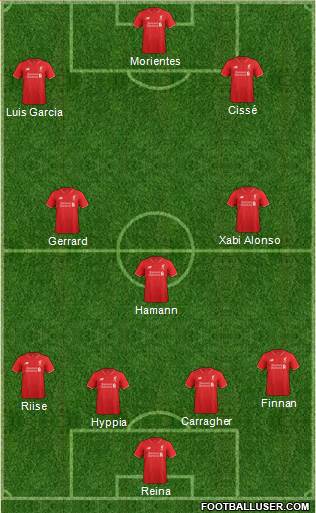 Liverpool Formation 2016