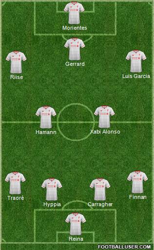 Liverpool Formation 2016