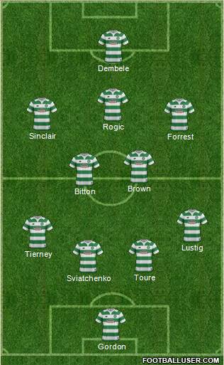 Celtic Formation 2016